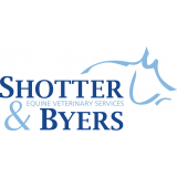 Veterinary Secretary (Maternity Cover)